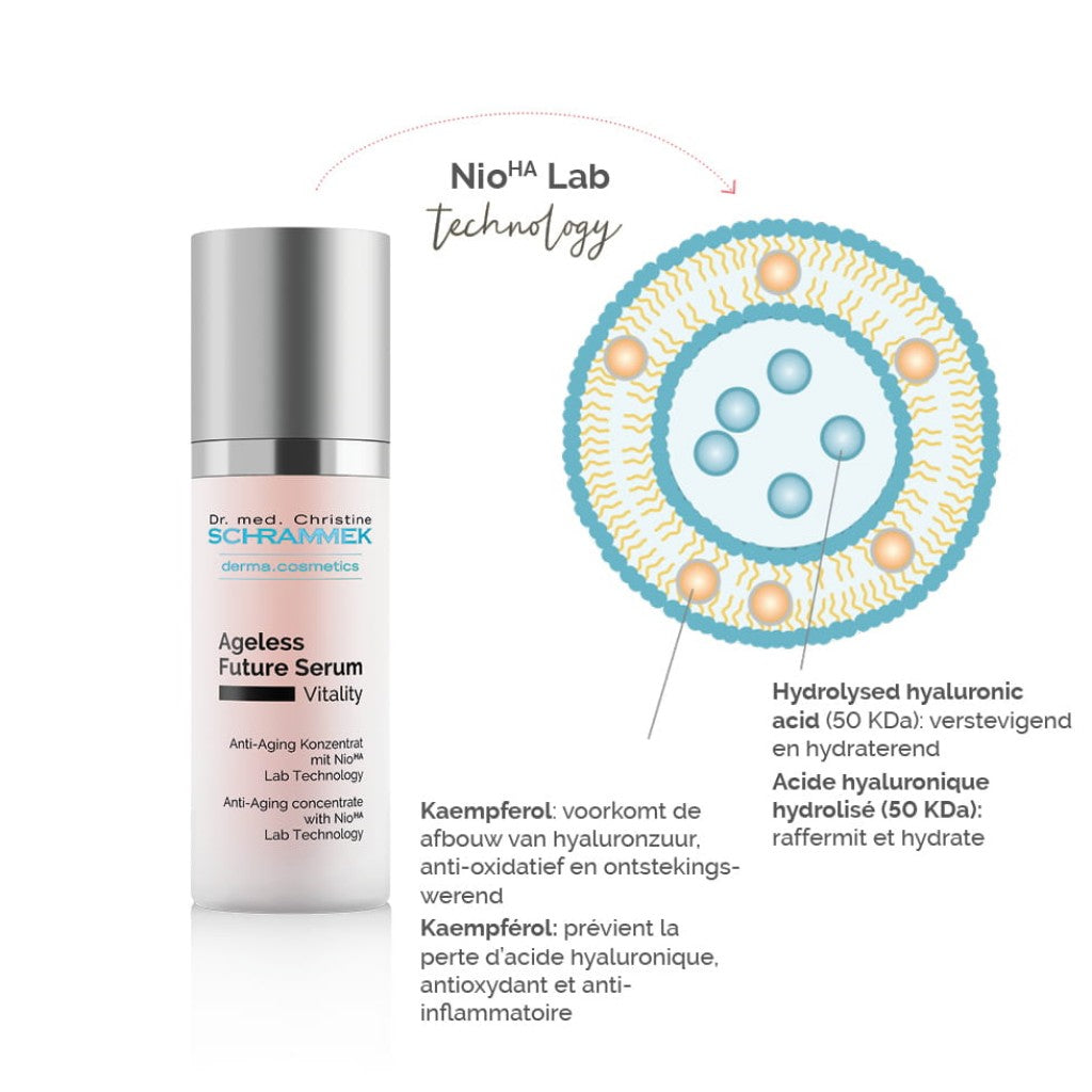 AGELESS FUTURE SERUM - 30 ml