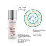 AGELESS FUTURE SERUM - 30 ml